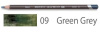Derwent Карандаш акварельный Graphitint №09 Зелено-серый